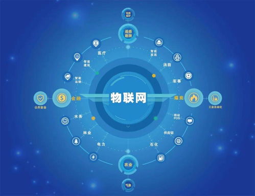 探秘物聯(lián)硬件 技術(shù)內(nèi)核與市場(chǎng)推廣之路